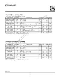 ICS9248BF-195 Datasheet Page 8