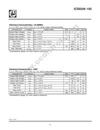 ICS9248BF-195 Datasheet Page 9