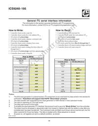 ICS9248BF-195 Datasheet Page 10