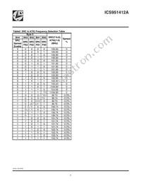 ICS951412AGLFT Datasheet Page 7