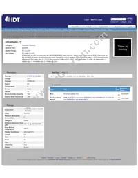 ICS952909BKLFT Datasheet Cover