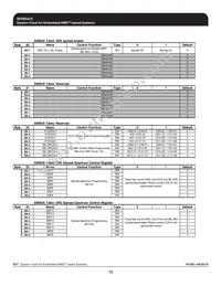 ICS9EPRS475CGLF Datasheet Page 12