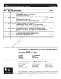 ICS9EX21501AKLFT Datasheet Page 15
