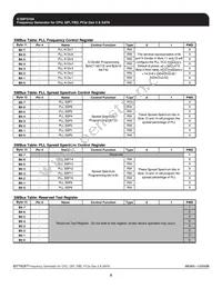 ICS9FG104CGLFT Datasheet Page 8
