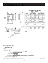 ICS9FG104CGLFT Datasheet Page 16
