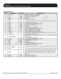 ICS9FG104DGLF Datasheet Page 3