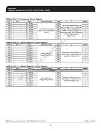 ICS9FG104DGLF Datasheet Page 11