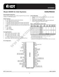 ICS9LPRS525AFLF Datasheet Cover