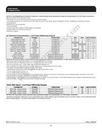 ICS9LPRS525AFLF Datasheet Page 6