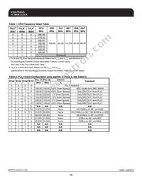ICS9LPRS525AFLF Datasheet Page 10