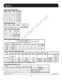ICS9LPRS525AFLF Datasheet Page 11