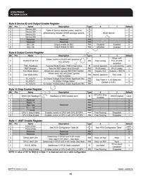 ICS9LPRS525AFLF Datasheet Page 16