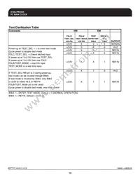 ICS9LPRS525AFLF Datasheet Page 18