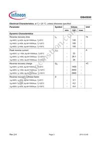 IDB45E60ATMA1 Datasheet Page 3