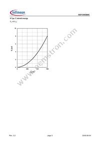 IDD12SG60CXTMA2 Datasheet Page 5