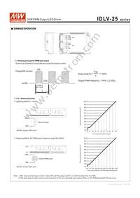 IDLV-25-24 Datasheet Page 3