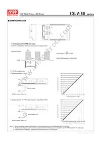 IDLV-65A-60 Datasheet Page 3