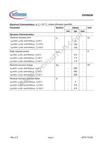 IDP06E60 Datasheet Page 3