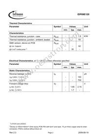 IDP09E120 Datasheet Page 2