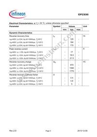 IDP23E60 Datasheet Page 3
