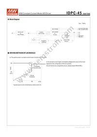 IDPC-45A-1050 Datasheet Page 3