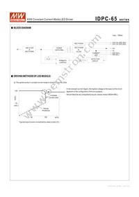 IDPC-65-1400DA Datasheet Page 3