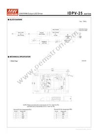 IDPV-25A-12 Datasheet Page 5