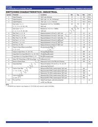 IDT2308-5HDCI8 Datasheet Page 8