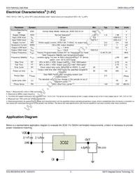 IDT3CP0C02-96NSGET Datasheet Page 5