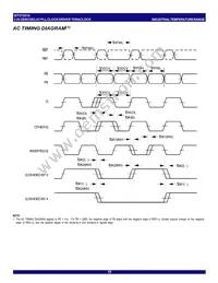 IDT5T2010NLGI8 Datasheet Page 18