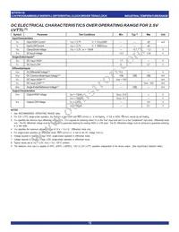 IDT5T9110BBGI8 Datasheet Page 12