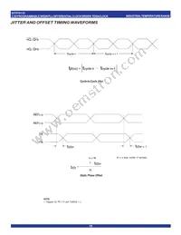 IDT5T9110BBGI8 Datasheet Page 19