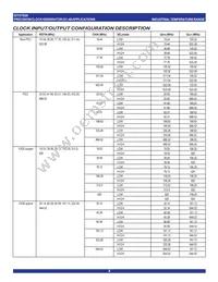 IDT5T929-30NLGI8 Datasheet Page 4