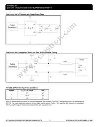 IDT5T93GL161PFGI8 Datasheet Page 15