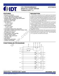 IDT5T995APPGI8 Datasheet Cover