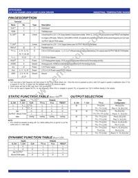 IDT5V2528PGGI8 Datasheet Page 3