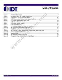 IDT5V5216PGGI8 Datasheet Page 5