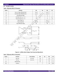 IDT5V5216PGGI8 Datasheet Page 15