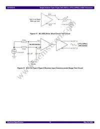 IDT5V5216PGGI8 Datasheet Page 18