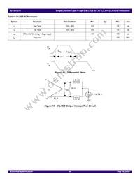 IDT5V5216PGGI8 Datasheet Page 20