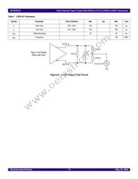 IDT5V5218PGGI8 Datasheet Page 15