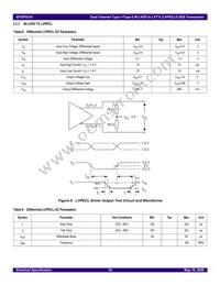 IDT5V5218PGGI8 Datasheet Page 16