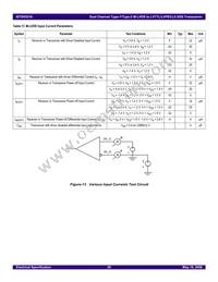 IDT5V5218PGGI8 Datasheet Page 20