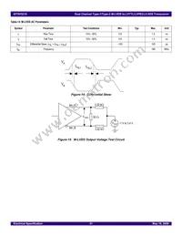 IDT5V5218PGGI8 Datasheet Page 21