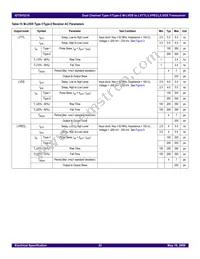 IDT5V5218PGGI8 Datasheet Page 22