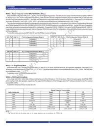IDT5V9885BPFI8 Datasheet Page 15
