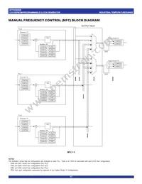 IDT5V9885BPFI8 Datasheet Page 17