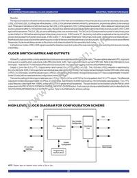 IDT5V9885BPFI8 Datasheet Page 21