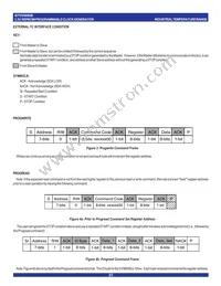 IDT5V9885BPFI8 Datasheet Page 23