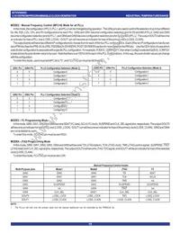 IDT5V9885CPFI8 Datasheet Page 15